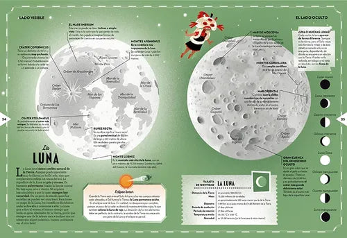Atlas Del Espacio (tapa Dura) / Lara Albanese